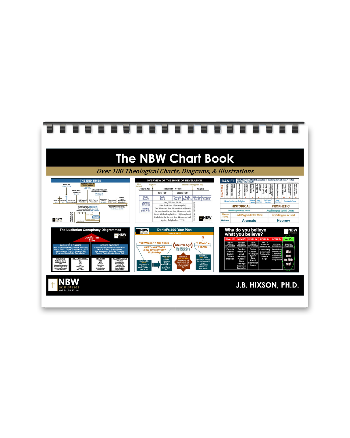 The NBW Chart Book (Print Version)