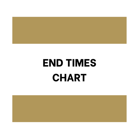 End Times Charts