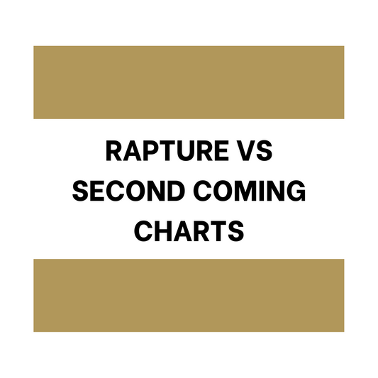 Rapture vs. Second Coming Charts
