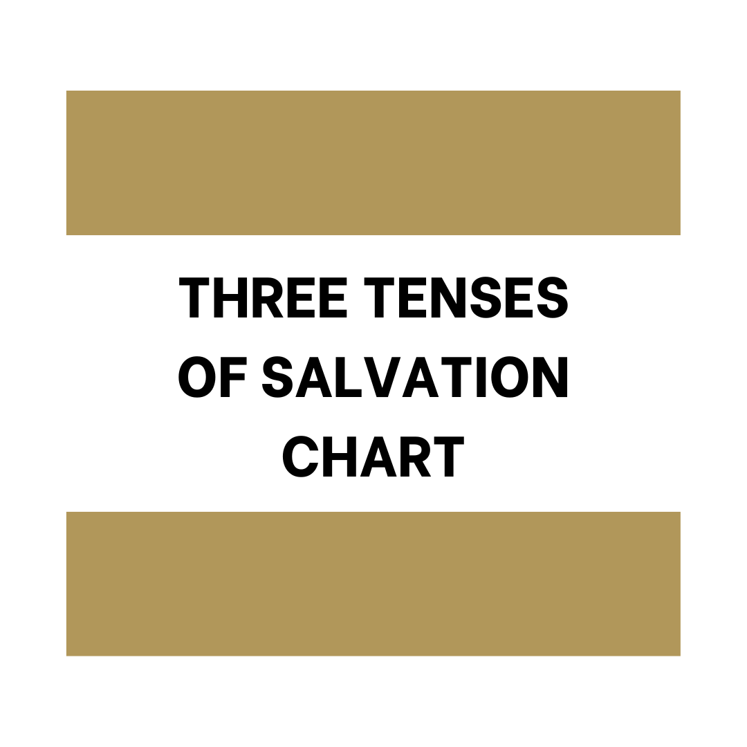 Three Tenses of Salvation Chart